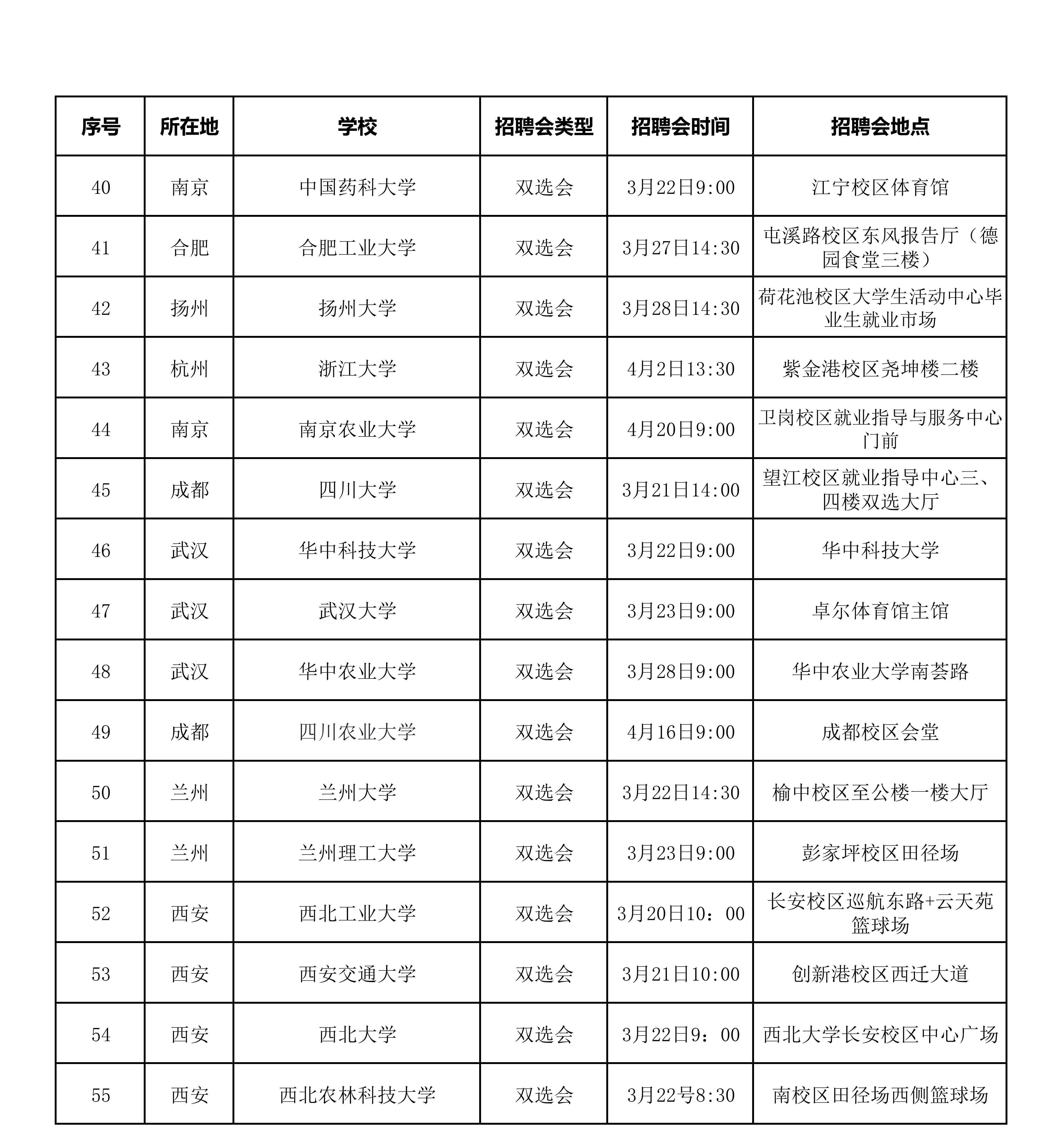 2025年招聘会场次（持续更新）_02.jpg